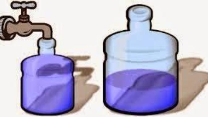 Elinizde 5lt ve 3lt hacimli iki adet bidon mevcut. Sadece bu iki bidonu kullanarak 4 lt suyu nasıl elde edersiniz?