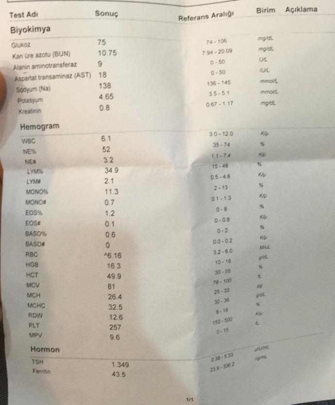 Merhabalar kan testi yaptım sonuç nasıldır? Saçım dökülüyor bu aralar?.(((?