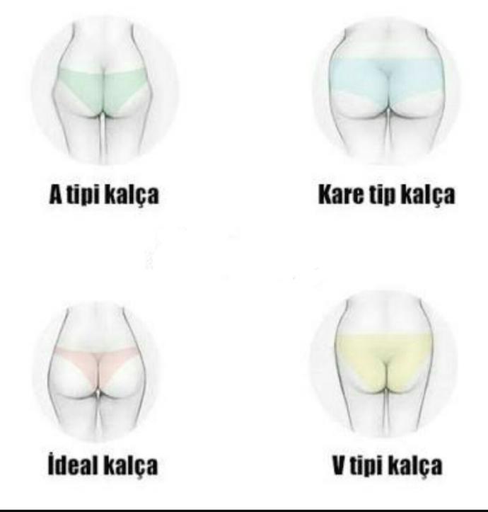 Kızlar, Sizin kalça tipi hangisi?