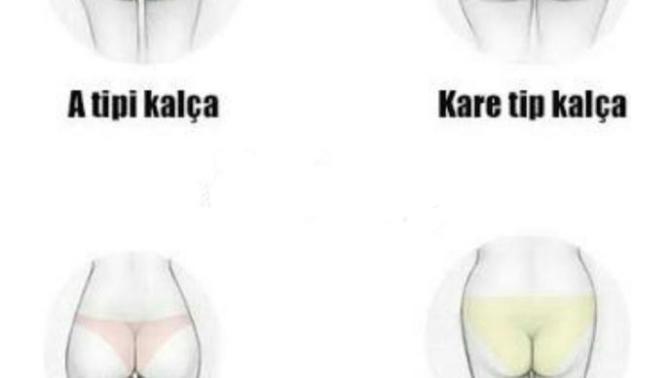 Kızlar, Sizin kalça tipi hangisi?