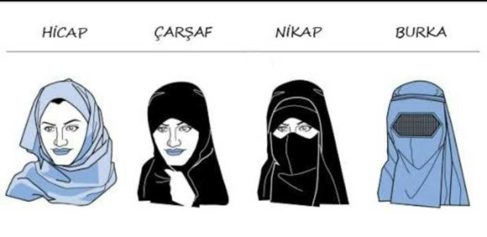 Kapanmaya karar verdim sizce hangisi??