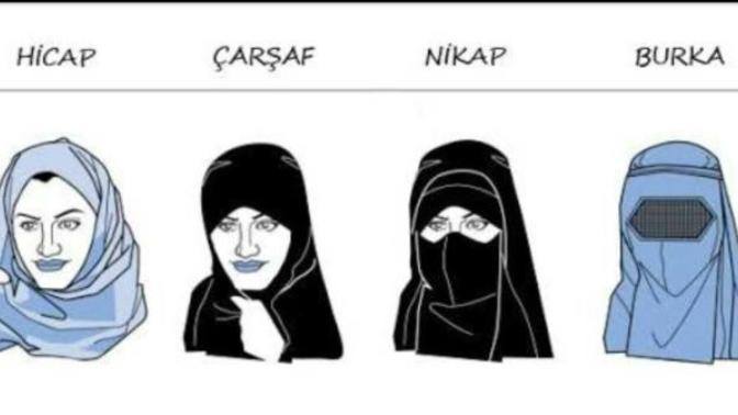Kapanmaya karar verdim sizce hangisi?