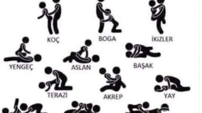 Burçlara göre pozisyonlar? hangi burçsunuz?