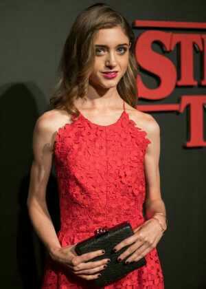 Sizce Natalia Dyer güzel mi ??