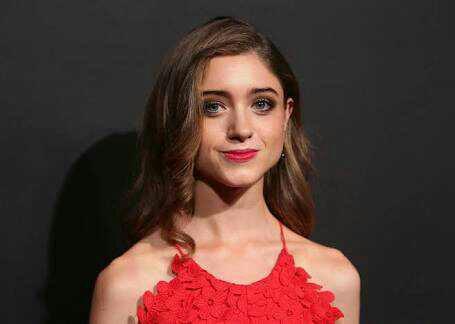 Sizce Natalia Dyer güzel mi ??