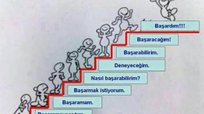 Bugûn hangi basamaktasınız?