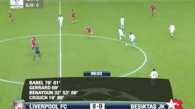 Liverpool maçını kimler hatırlıyor? Golleri dakikaları hatırlayan var mı yoksa sadece skor mu aklınızda kaldı?