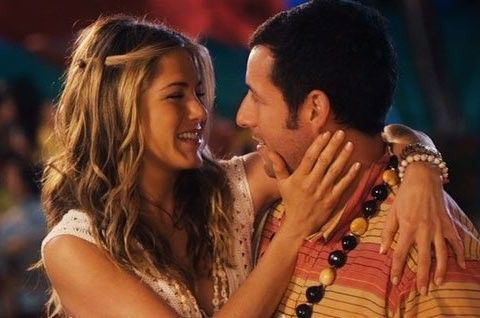 Kullanan Erkek Nasıl Davranır?