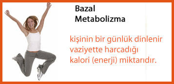 Bazal metabolizma hızınızı biliyor musunuz? 