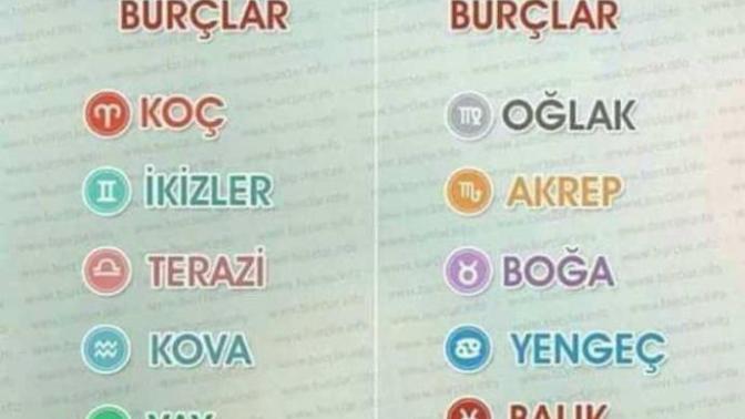İyi akşamlar 👋bakalım burçlara göre aklını mı? yoksa kalbini mi? Dinliyorsun?