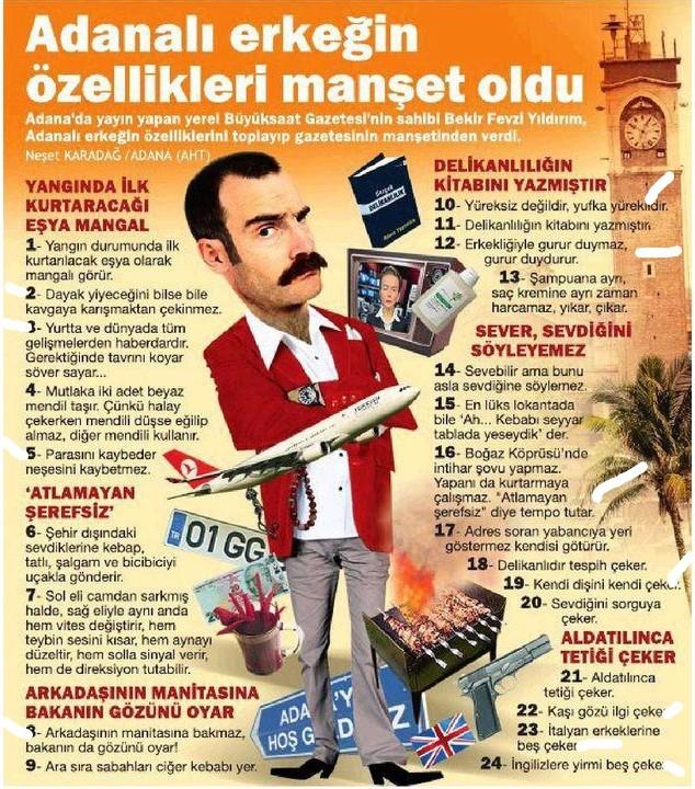 ''Adana Erkeği''nin  özelliklerini biliyor muydunuz  ?