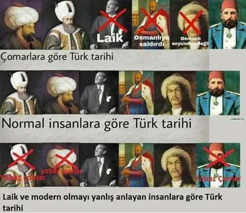 Türk tarihini tarafsız şekilde ele alabiliyor muyuz?