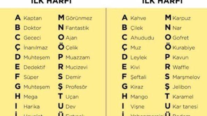 Senin süper kahraman adın ne?