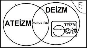 Bu şemadaki yanlış nerede?