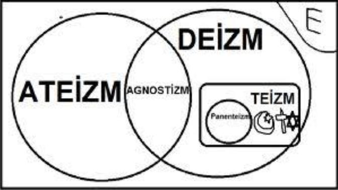 Bu şemadaki yanlış nerede?