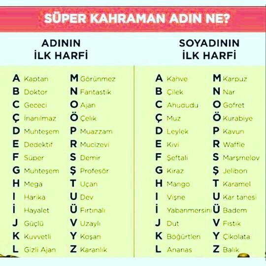 sizin süper kahramanınızın ismi ney ????