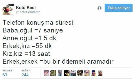 Telefonla konuşma süreniz genelde kaç dakika/saattir ? 