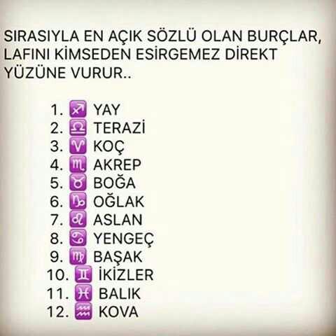 hangi burçsun ne kadar açık sözlüsün??
