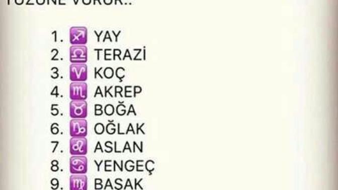 Hangi burçsun ne kadar açık sözlüsün?