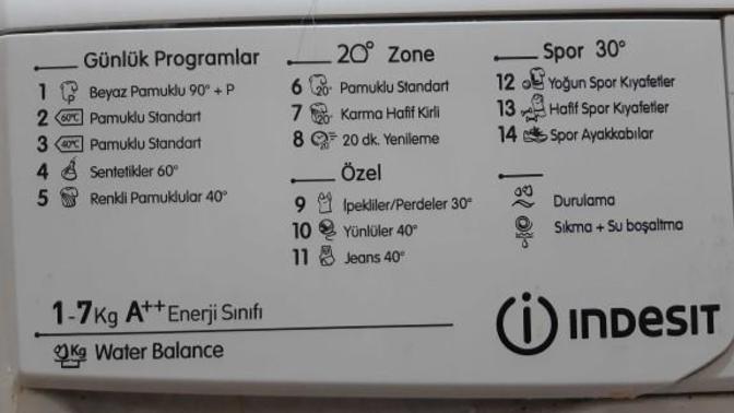 Çamaşır makinesi hızlı yıkama programı temiz yıkar mı?