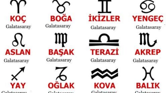 ♋️♊️♓️Burçlara göre hangi takımlısın görmek istermisin🙄?