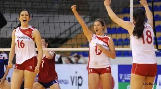  Sizin için En seksi spor dalı ?