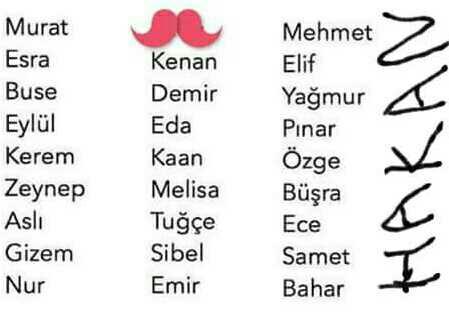 an itibari ile kısmeti açılan isimler burdamı 😊?