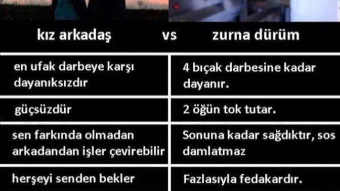 Sevgili mi zurna dürüm mü? Tarafını seç?