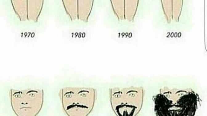 Bu resimde anlatılmak istenen nedir?