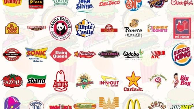 Digerlerine göre daha sağlıklı olduğunu düşündüğünüz fast food markaları hangisidir?