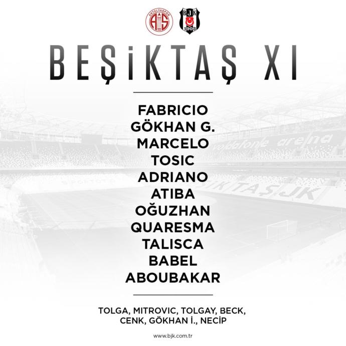 Antalyaspor - Beşiktaş Maçı Ne Olur ?