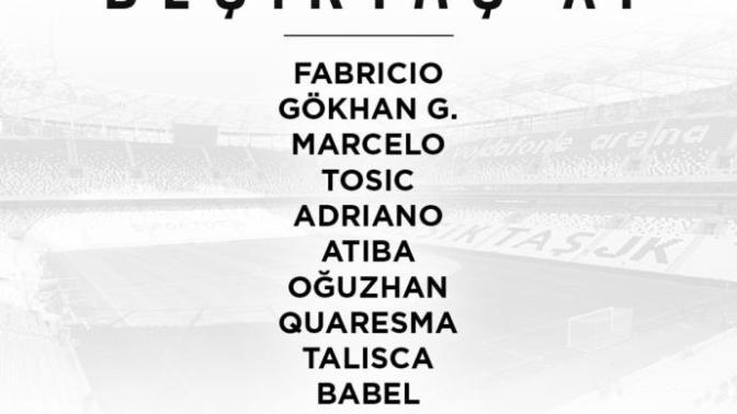 Antalyaspor - Beşiktaş Maçı Ne Olur?