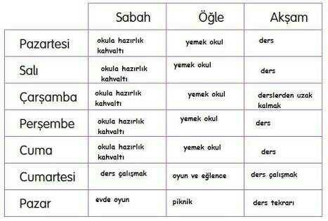 Plan yaparak yaşamak mı? Yoksa spontane yaşamakmı??