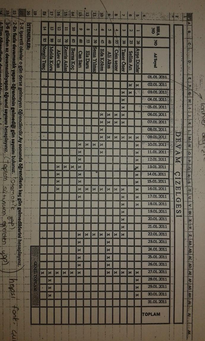 arkadaşlar benim bir ödevim var bakar mısınız bu tablodaki x leri excel de otomatik toplama ile nası yapabilirim?