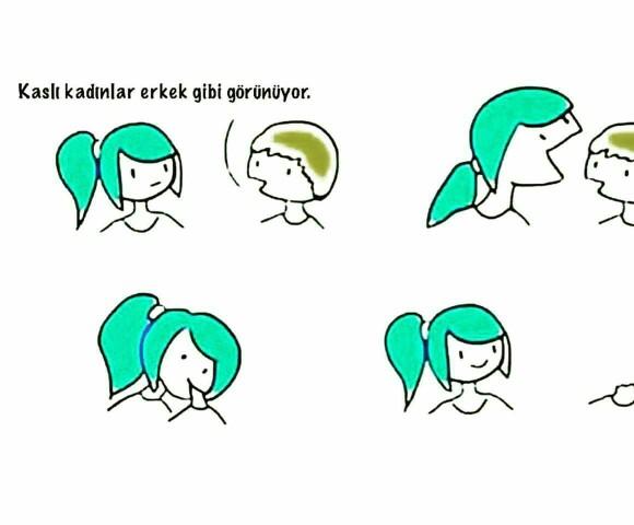 Sizin için feminizm nedir??