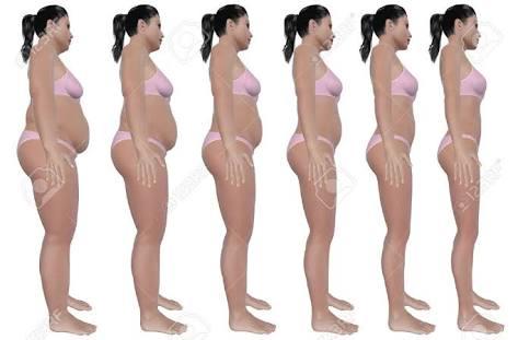 Turkiyede her 5 kadindan 2 si obez %2.4 u ise morbid obez erkeklerde de her 3 kisiden 1 i obez neden bu kadar sismanladik ?