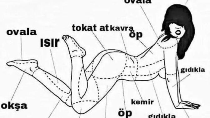 Sevişirken kadınlar ne ister?