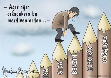 ASGARİ ÜCRETLE NASIL GEÇİNİLİR TOPLANIN HESAPLIYORUM?