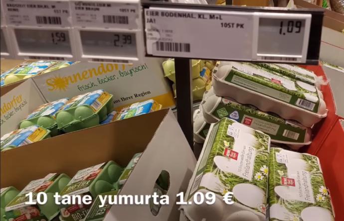 TÜRKİYE - ALMANYA MARKET ALIŞVERİŞİ KARŞILAŞTIRMASI, HANGİ ÜLKEDE ALIM GÜCÜ DAHA YÜKSEK?