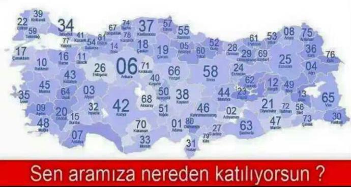 Sen nerden katılıyorsun???