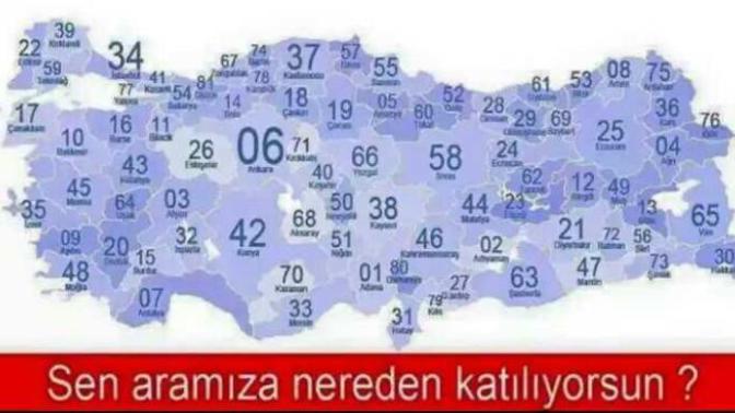 Sen nerden katılıyorsun?