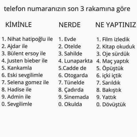 Telefon numaranızın son 3 rakamına göre kiminle nerede ne yaptınız..(detayda) ?