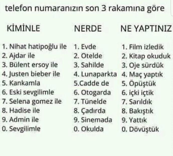 Resme bak soru orda kimle nerde ne yaptın yaz ??