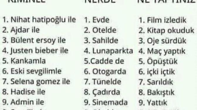 Resme bak soru orda kimle nerde ne yaptın yaz?