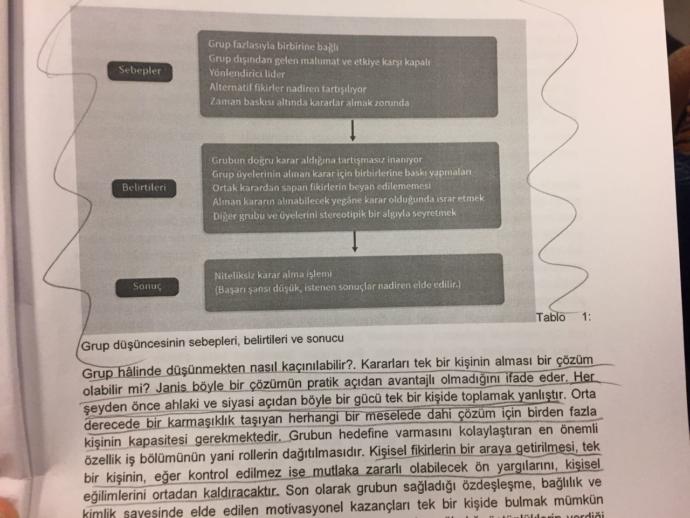 Grup düşüncesinin sebepleri belirtileri ve sonucu hakkında ne kadar bilginiz var? grup düşüncesi nedir? detay?