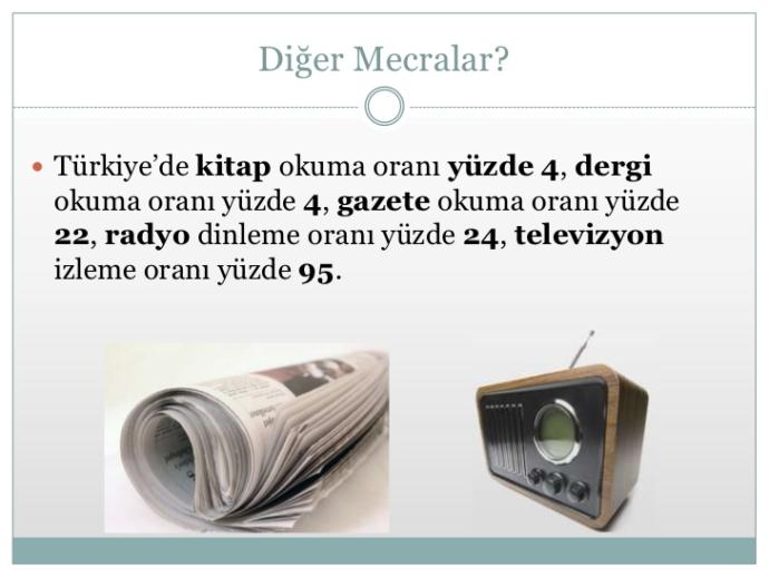 Teknolojinin kitap okuma ve bilgiye olan açlık oranımızı etkilediğini düşünüyor musunuz?