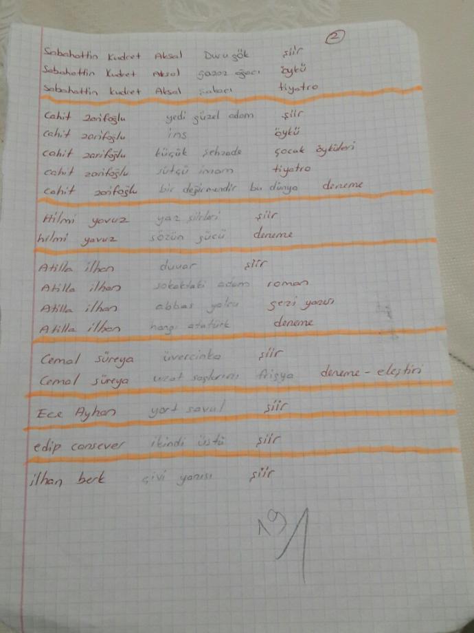 yazar eser ezberleme?