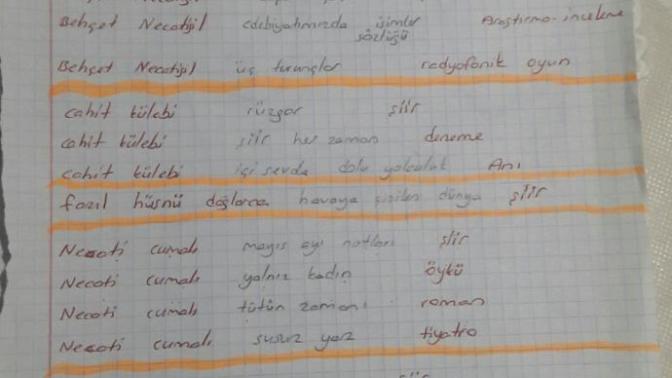 Yazar eser ezberleme?