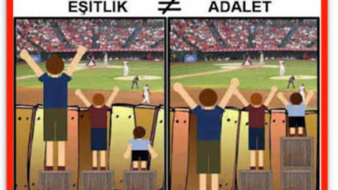 Sizce eşitlik ve adalet arasındaki fark nedir?