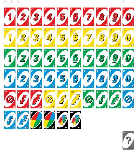 UNO Kart Anlamları Nelerdir? Boş Kart, El Değiştirme Nedir?